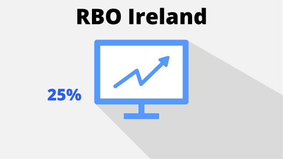 RBO Ireland